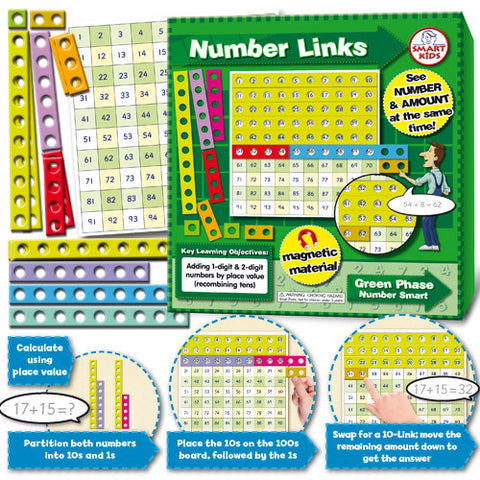 Magnetic Number Links 2