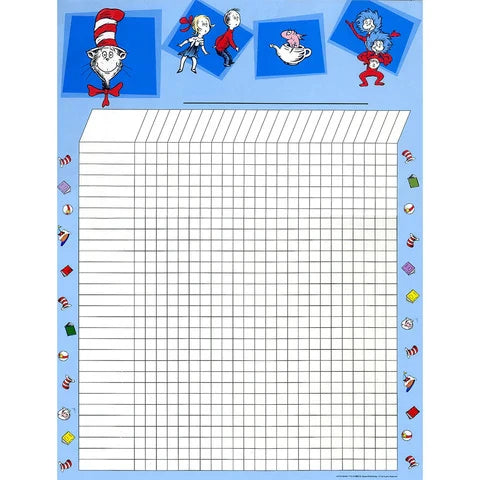 Cat in the Hat Chart