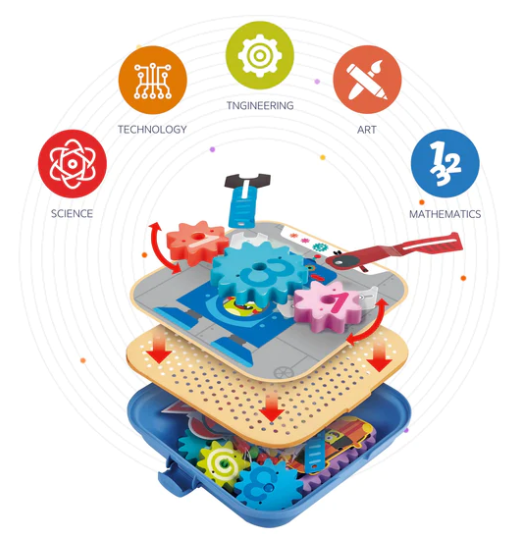 Cogworks Experimental Playset