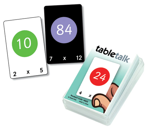 Tabletalk Multiplication Flashcards Game