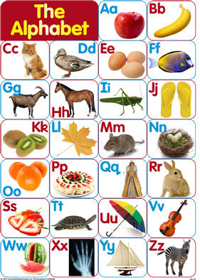 A3 Alphabet Chart