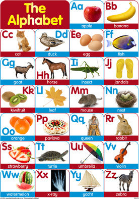 A3 Alphabet Chart with words
