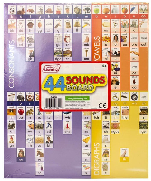 44 Sound Board