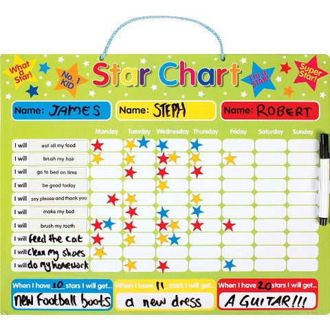 Magnetic Star Chart