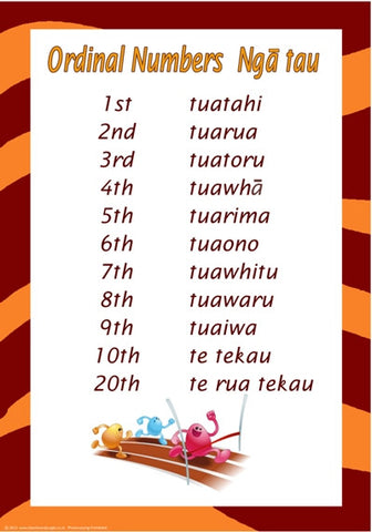 Māori Ordinal Numbers