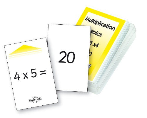 Multiplication Level 1 Card Pack