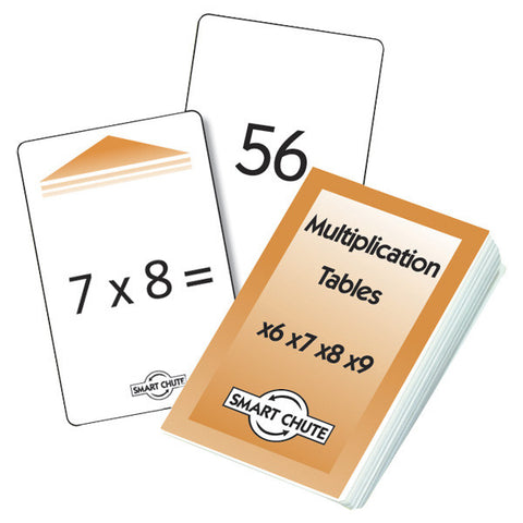 Multiplication Level 2 Card Pack