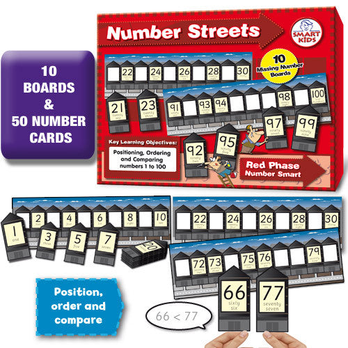 Number Streets 1-100