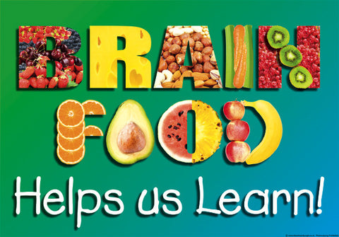 A3 Brain Food Poster