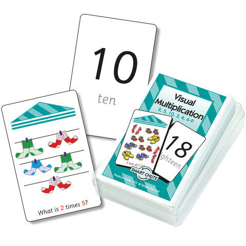 Visual Multiplication Card Pack