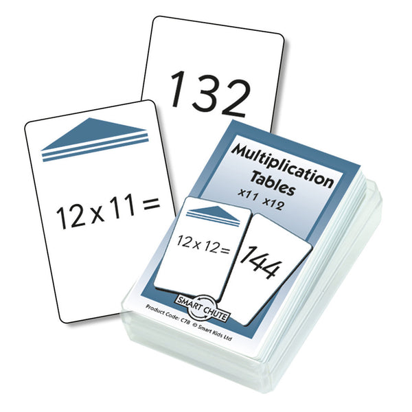 Multiplication Level 3 Card Pack