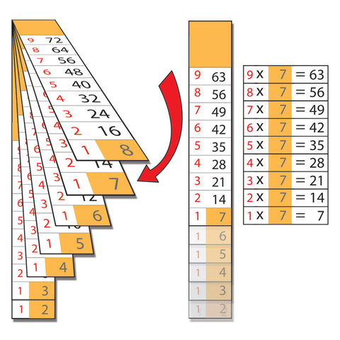 Smart Multipliers (20 pack)