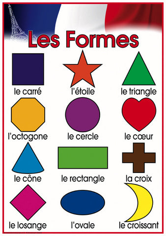 French Shapes