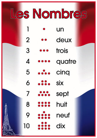 French Numbers to 10