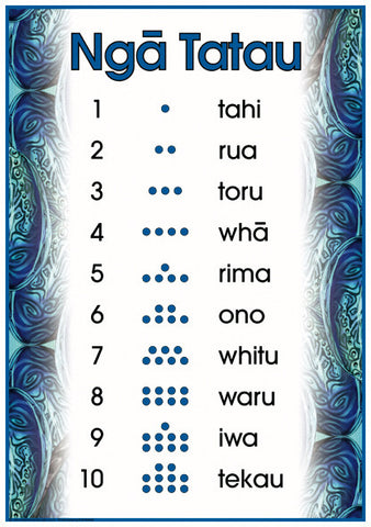 Māori Numbers to 10