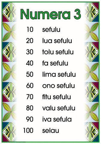 Samoan Poster: Numbers 3