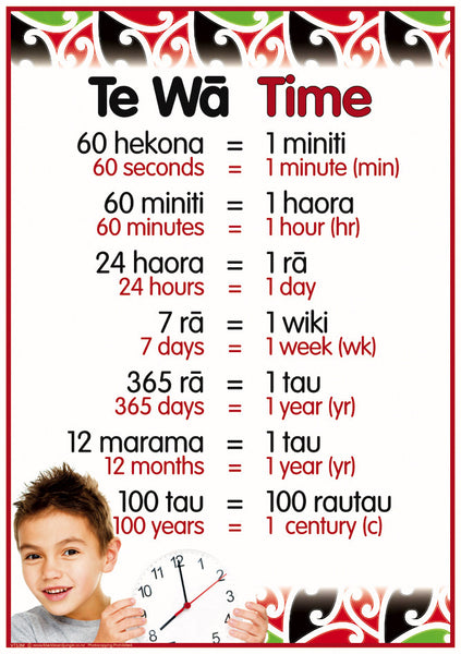 Bilingual Time Chart