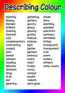 Vocab Chart: Describing Colours